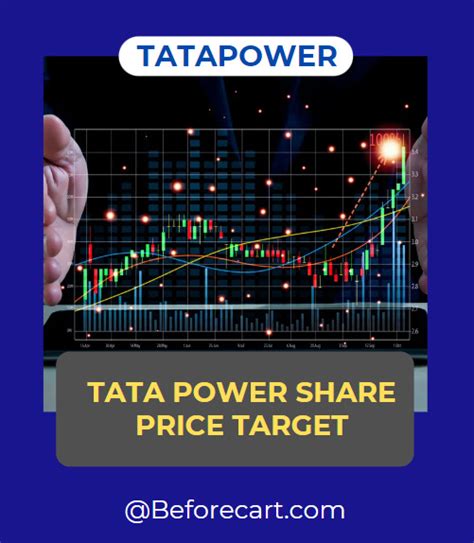 tata power share price target 2029